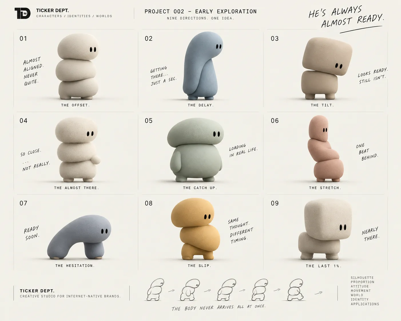 Nine early character directions exploring offset forms, posture and delayed movement.